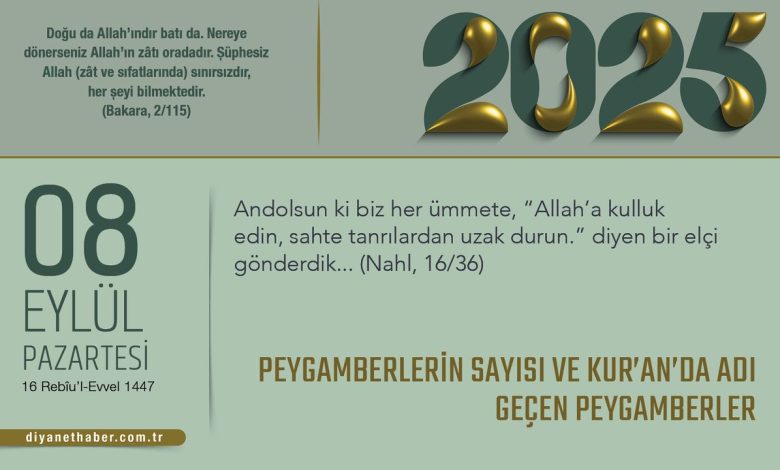 Peygamberlerin Sayısı ve Kur’an’da Adı Geçen Peygamberler Peygamberlerin Sayısı ve Kur’an’da Adı Geçen Peygamberler