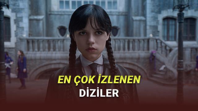 Eylül 2025: Türkiye’de Dijital Platformlarda En Çok İzlenen…