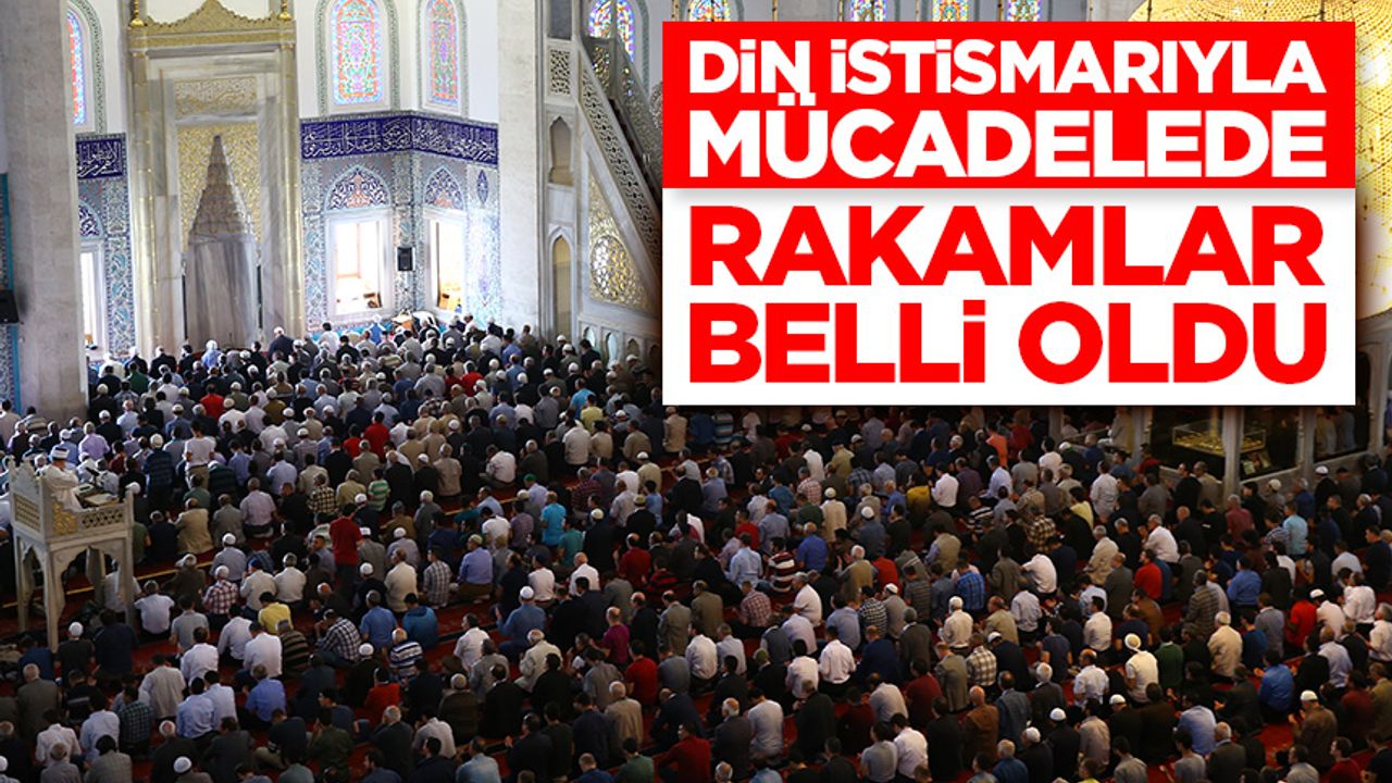 Din İstismarıyla Mücadelede Eğitim ve Faaliyetler