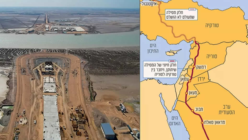 Türkiye’nin Yeni Ticaret Hattı, İsrail’de Endişe Yarattı